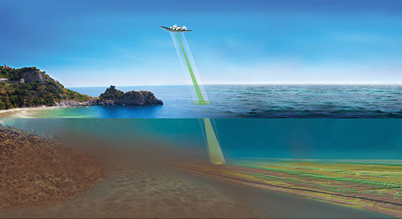 Teledyne - Geospatial